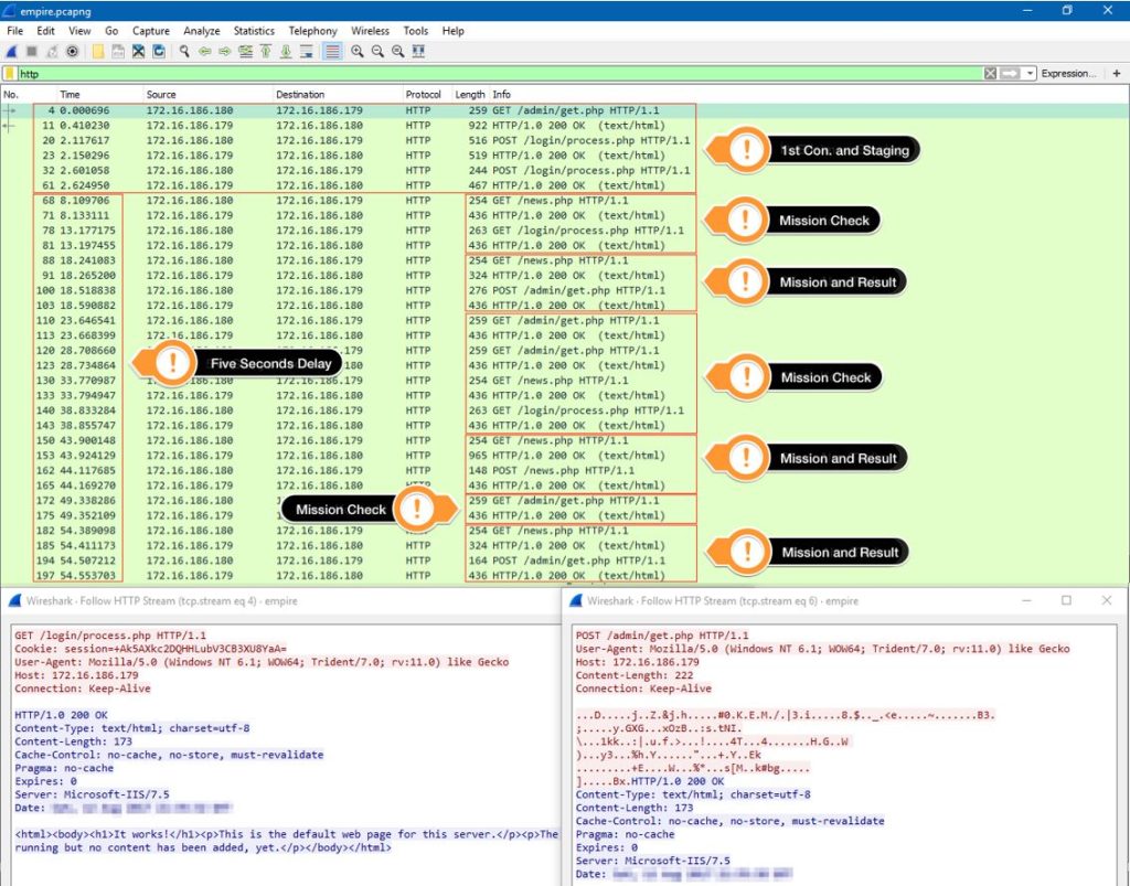 abbildung-11-empire-netzwerkverkehr-oneconsult
