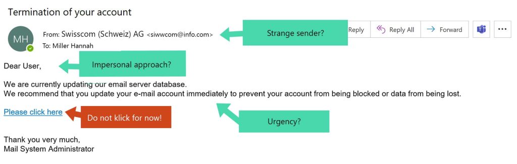 Recognition features of phishing messages