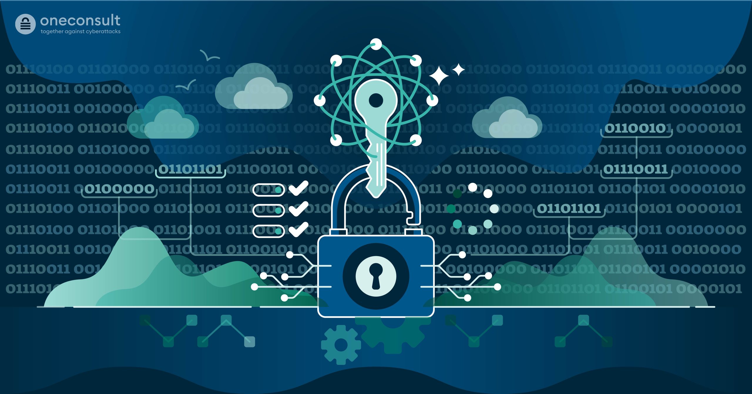 post-quantum-cryptography